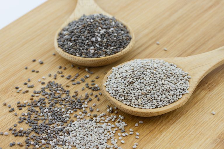 Chia Seeds Are Wonder To Your Gut Chia Seeds Are Wonder To Your Gut